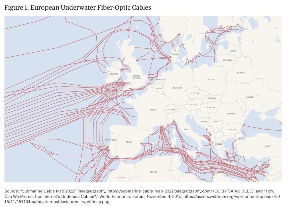 Mappa dei cavi sottomarini europei in fibra ottica
